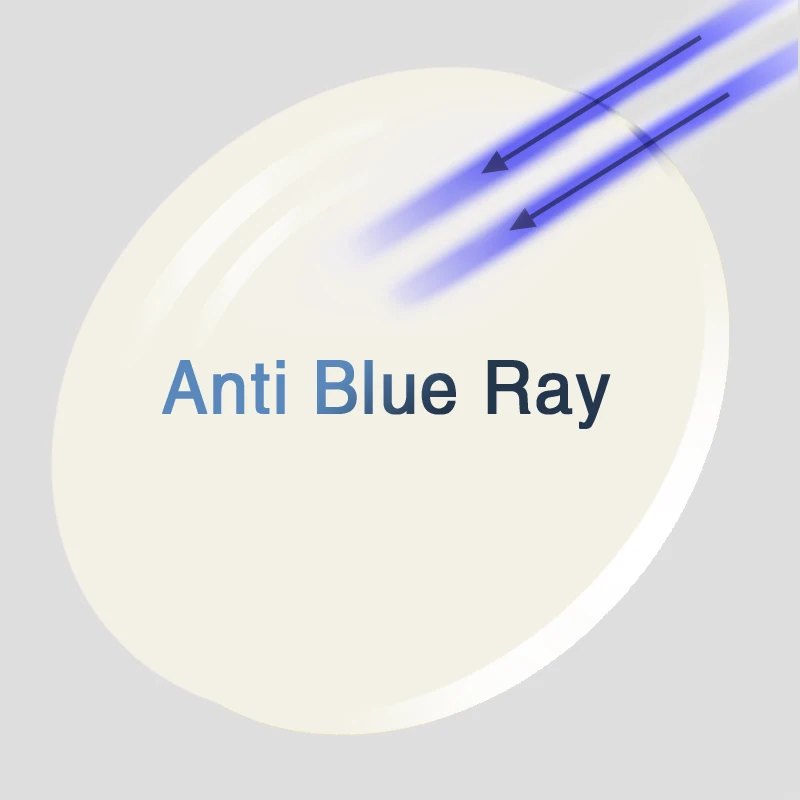 

1.56 1.61 1.67 1.71 CR-39 Resin Aspheric Anti Blue Ray Prescription Glasses Myopia Hyperopia Optical Blue Light Blocking Lenses