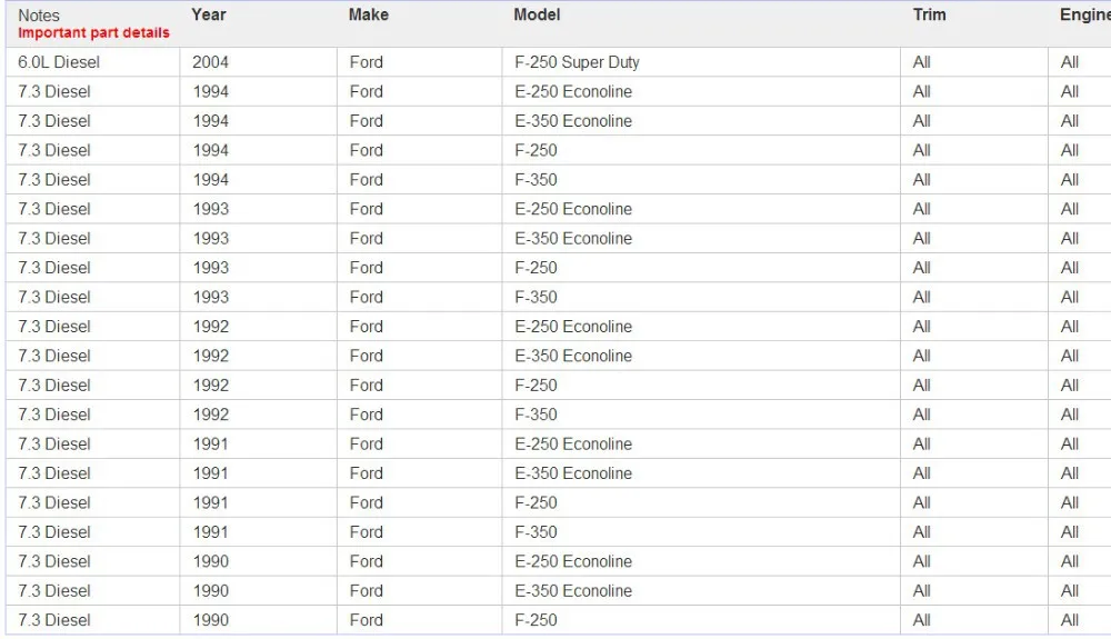 Motorcraft нагреватель GlowISANCE штекер набор из 4 F2TZ-12A342-A/DRX00084 для Ford E-250 E-350 F-250 F-350 дизель 1988-2004