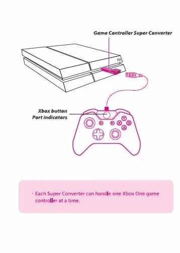 Us 39 99 20 Off Brook Usb Adapter For Xbox One To For Ps4 Gaming Super Converter Controller Adapter For Joysticks For Gt29 Replacement Parts Amp