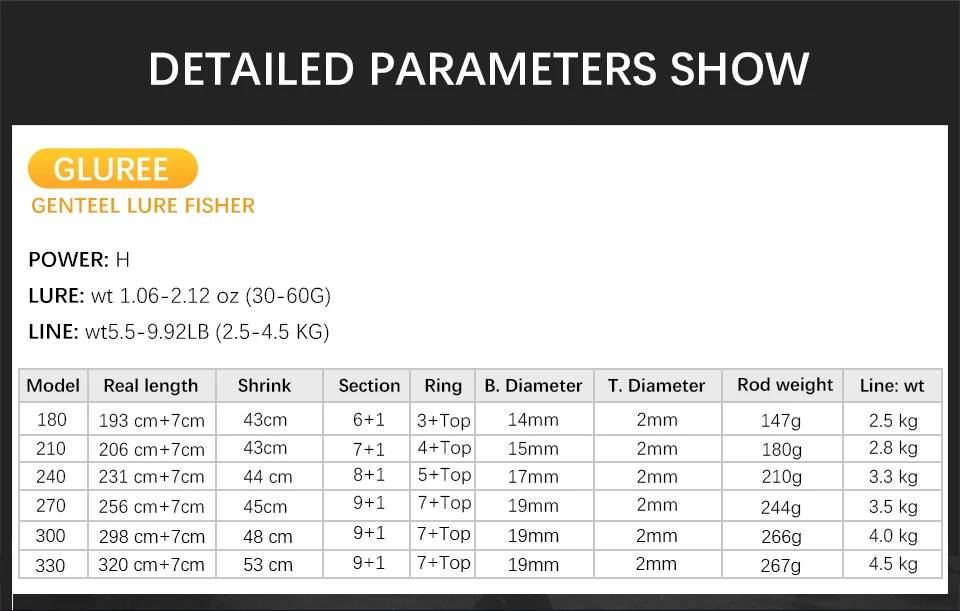 K8356 99% Carbon Portable Telescopic Fishing Rod Spinning Fish Hand Summer Fishing Tackle Sea Rod 1.8M 2.1M 2.4M 2.7M 3.0M 3 (9)