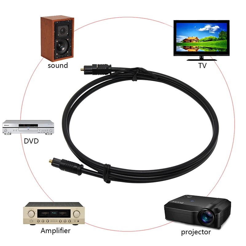 Цифровой оптический аудио кабель Toslink позолоченный SPDIF MD DVD для Xbox 360 Blu Ray CD 1 М 5 м 2