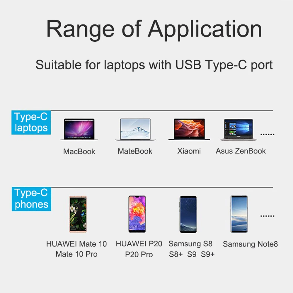 USB C концентратор USB-C к HDMI Micro SD/TF кардридер USB-C адаптер питания для MacBook samsung S9/S8 huawei P20 Pro type C USB 3,0 концентратор