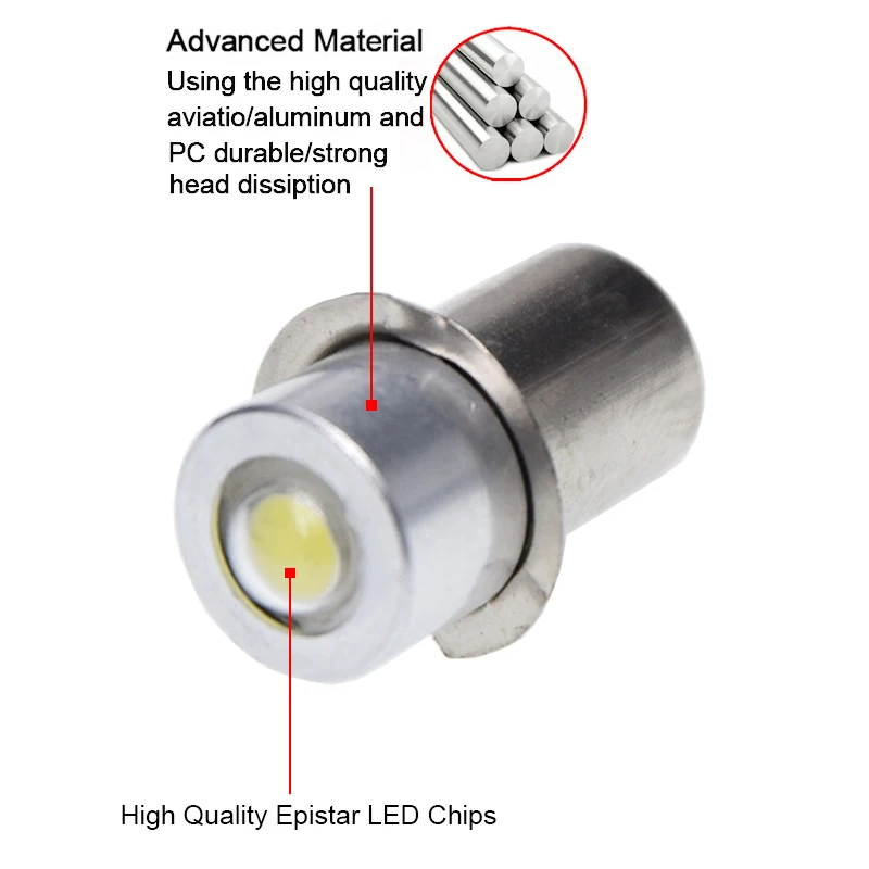 Car Lights LED