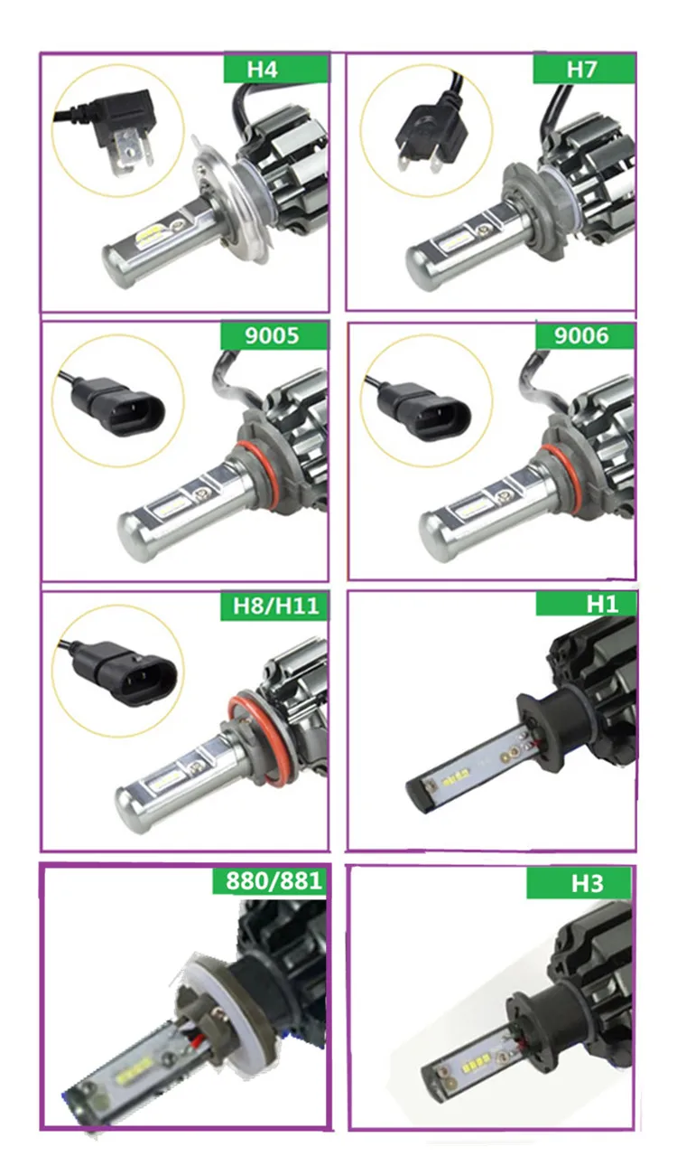 Супер яркий дизайн T6 типа турбо H3 35 W 3600lm светодиоды с чипом CSP plug& play ближнего света, лампа для противотуманной фары 6000 K передние фары hid сменный