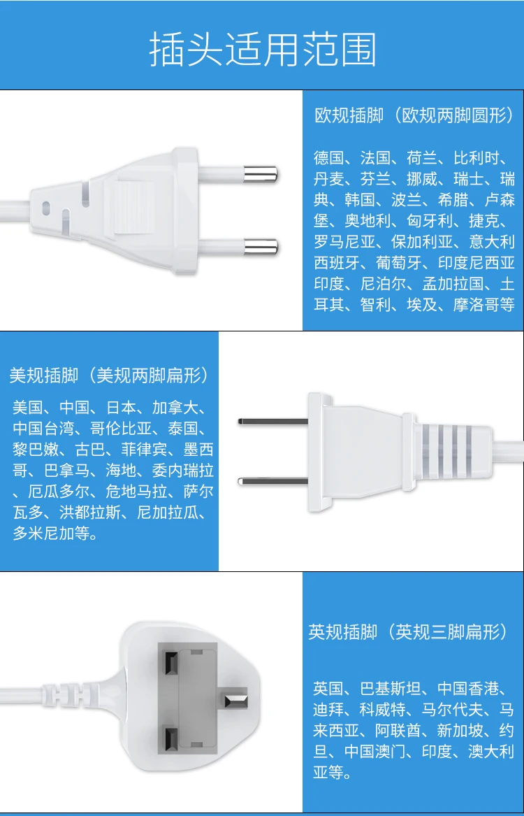 Универсальное 8 Портовое умное USB зарядное устройство, адаптер, станция, концентратор, светодиодный дисплей, мобильный телефон, планшет, настенное зарядное устройство, настольная розетка, разъем стандарта Австралии