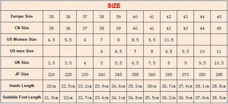 35-45