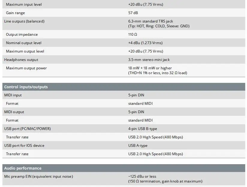 TASCAM iXR 2-in/2-out USB интерфейс звуковая карта аудио MIDI интерфейс для iOS/Mac/Win телефон компьютер live Запись Звуковая карта