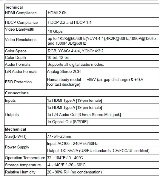 cv051 spec_proc