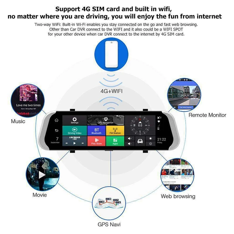 10 дюймов 4G Мобильный Dvr Зеркало заднего вида Dvr Камера Двойной объектив Android 5,1 Dash Cam приложение Adas Предупреждение Bluetooth двойной объектив G-Сенсор Dvr