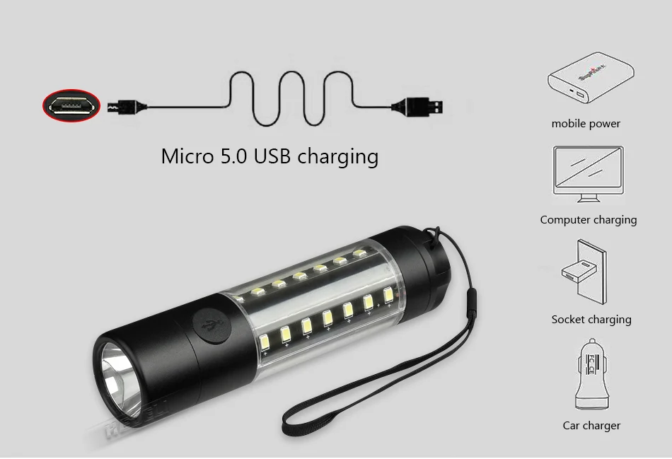 28 светодио дный фонарик удара факел xml t6 USB фонарик 18650 заряда батареи lanterna Водонепроницаемый linterna Кемпинг предупреждения вспышки света