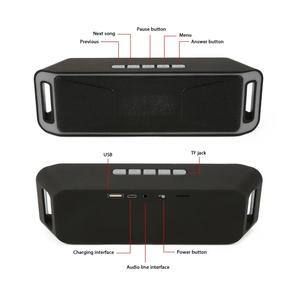 S208 Bluetooth динамик беспроводной Recharegable стерео громкий динамик s usb зарядка мини FM радио Многофункциональный звук Бумбокс