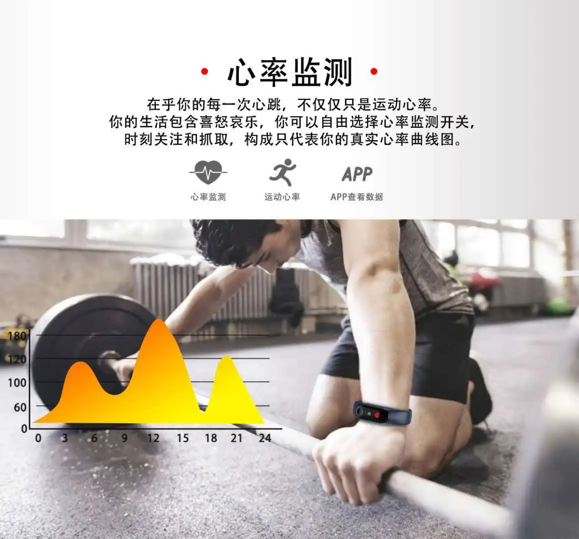 Стиль цветной умный Браслет пульсометр измеритель артериального давления Шагомер Bluetooth Браслет мониторинг водонепроницаемые часы