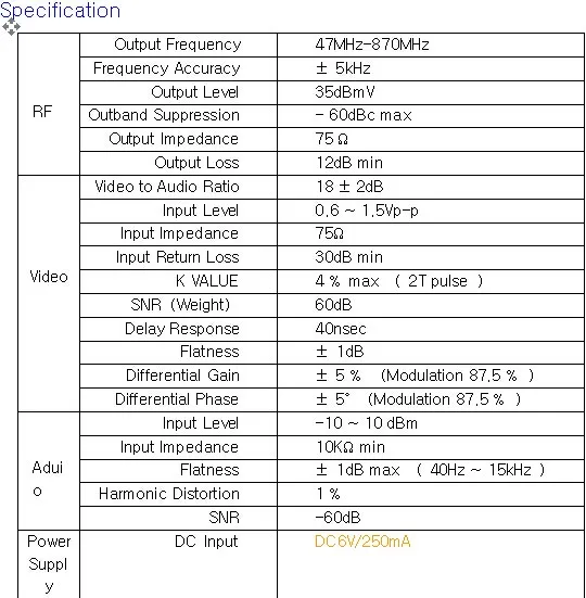 MAV-100A мини Agile Channel модулятор CATV модулятор