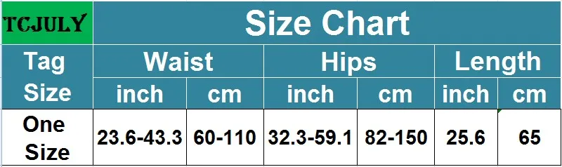 size