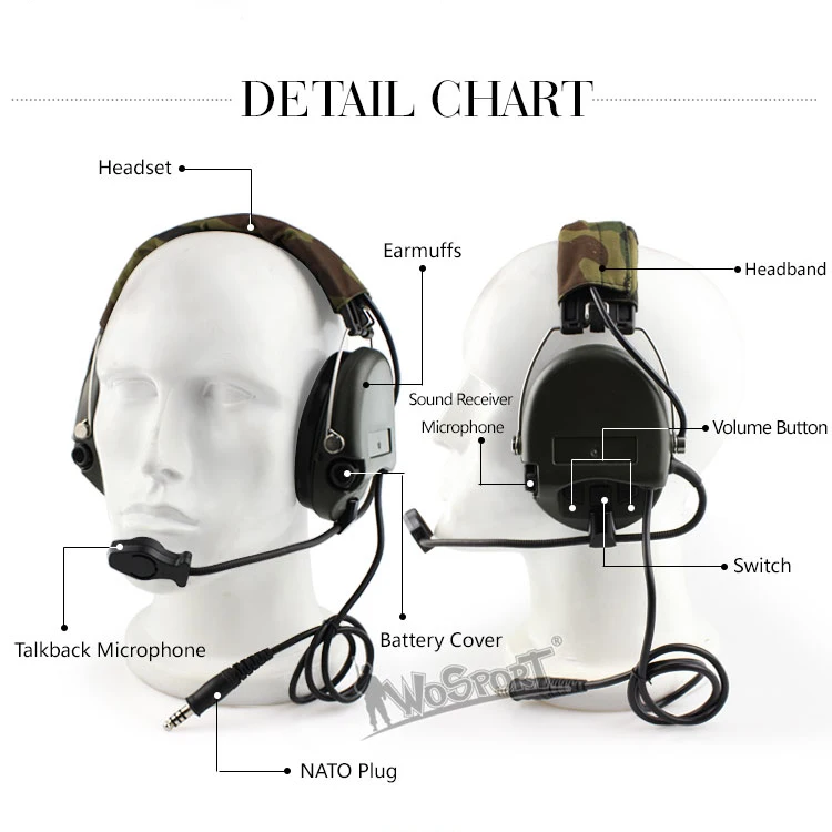 military ar 15 accessories paintball airsoft outdoor CS wargame MSA SORDIN tactical headset for hunting shooting (1)