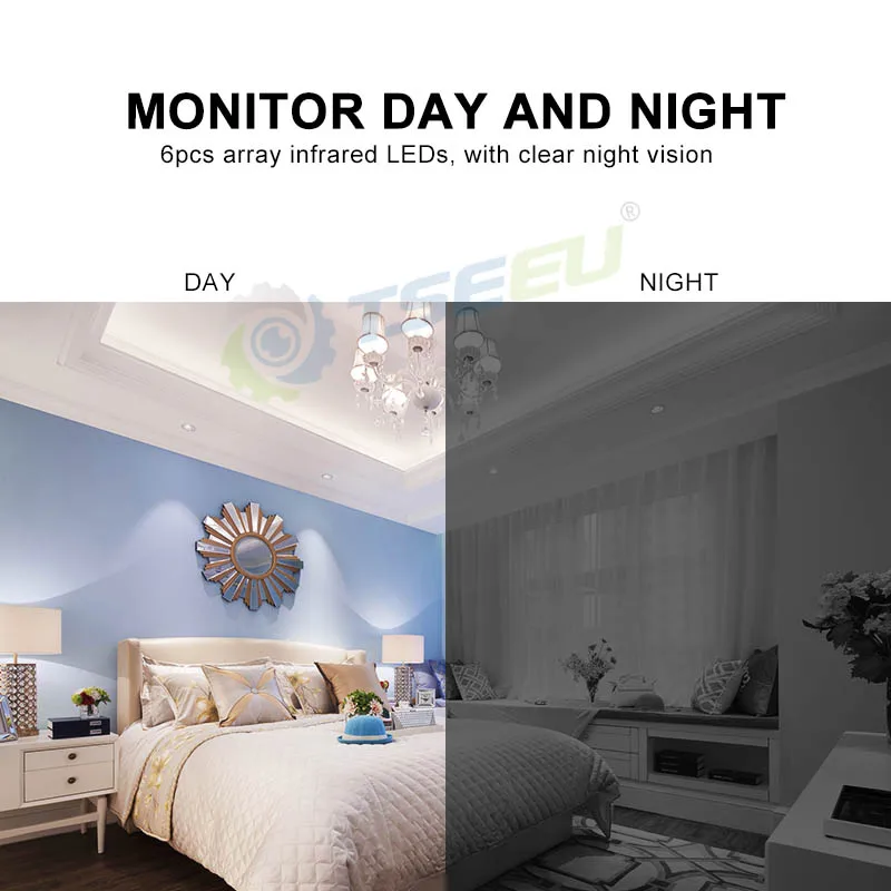 THE NIGHT VISION FUNCTION4