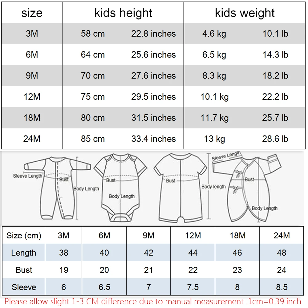 Grandma Waited A Long Time for Me Baby Girls Boys Jumpsuit Newborn Print Bodysuits Summer Kids Cute Clothes 0-24Months