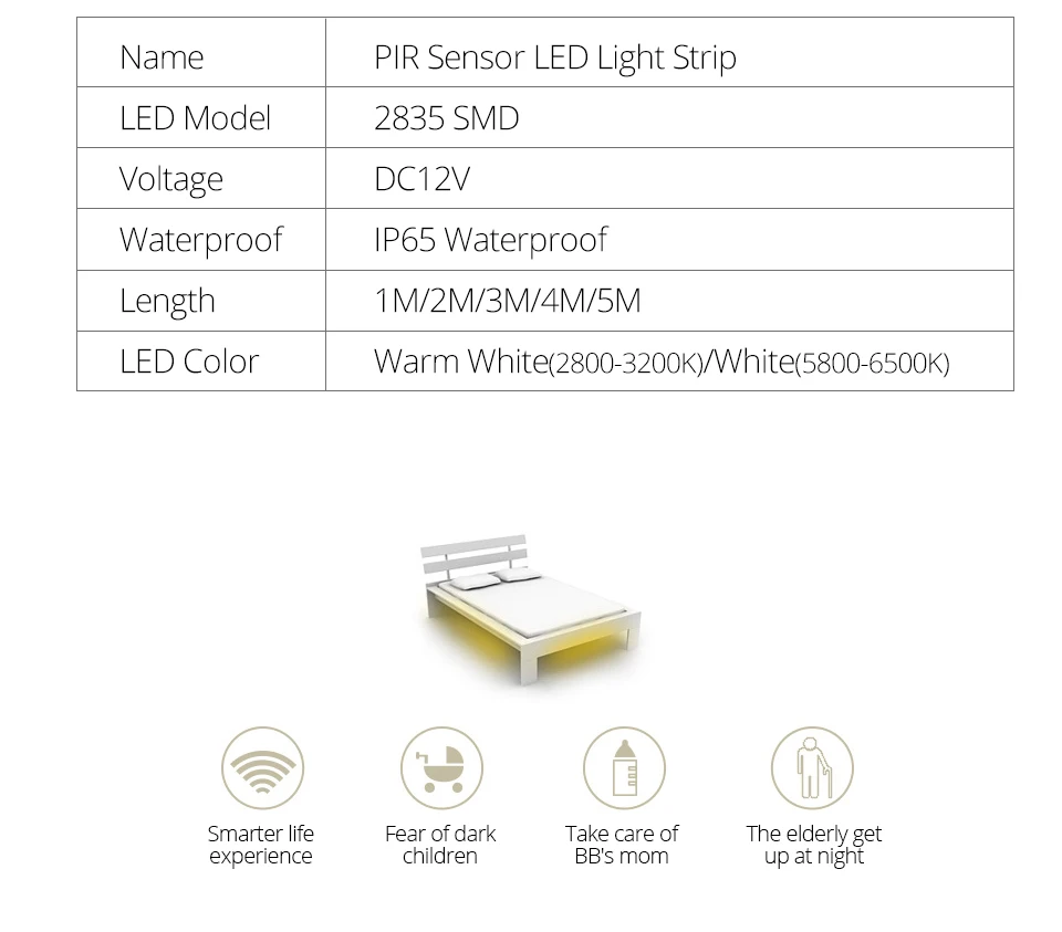 PIR Motion Sensor Closet Wardrobe Stair Hallway Bed Lamp SMD2835 LED Under Cabinet Night Light Flexible LED Strip 12V Tape EU US (3)