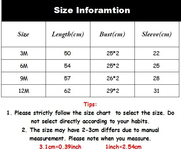 size