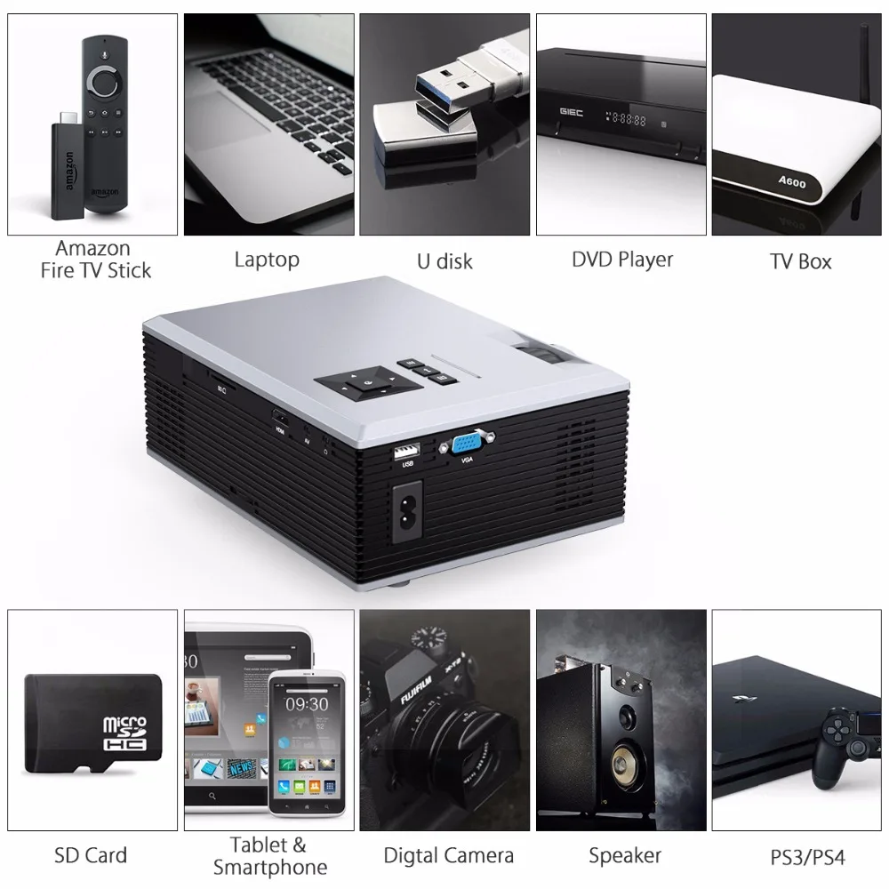 Exquizon Floureon BL88 портативный проектор светодиодный для кинотеатра видео цифровой HD