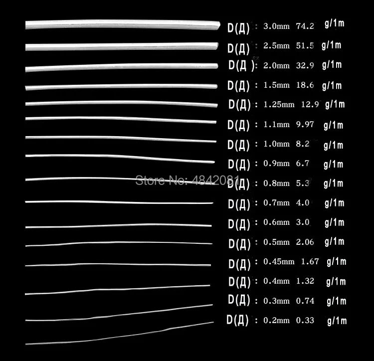 TB2w4uUph9YBuNjy0FfXXXIsVXa_!!2074167289