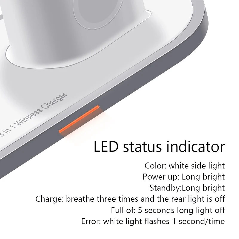 Smart Electronics