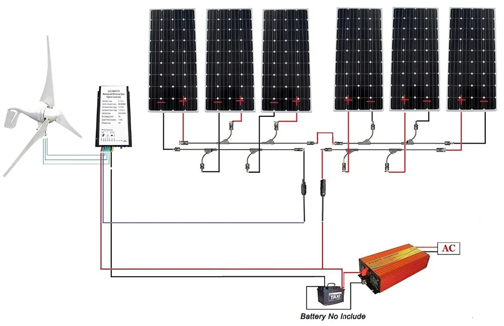 

1.3KW kit:400W Wind Turbine Generator & 6*160W Mono Solar Panel & 1500W Inverter