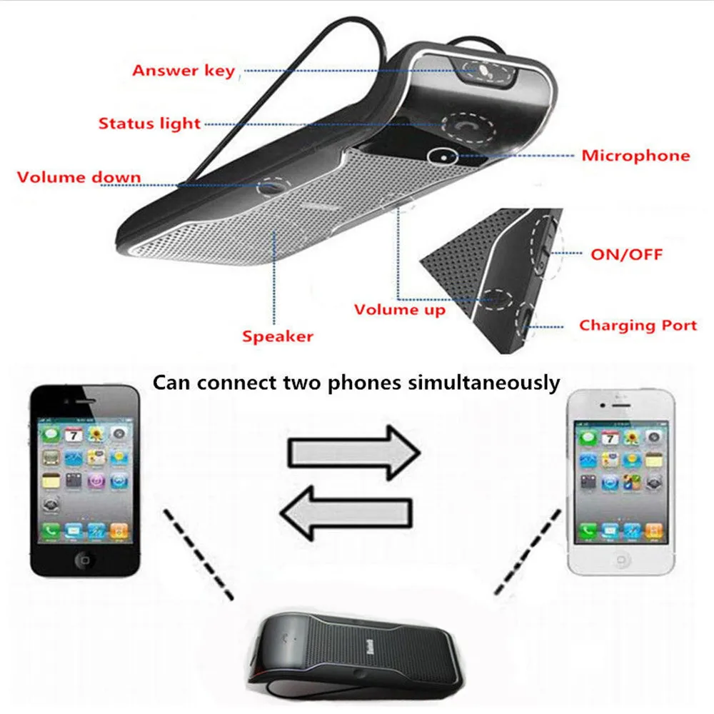 CARPRIE автомобильный Bluetooth комплект громкой связи авто громкоговоритель Carkit солнцезащитный козырек клип беспроводной адаптер для автомобиля телефон динамик телефон# A