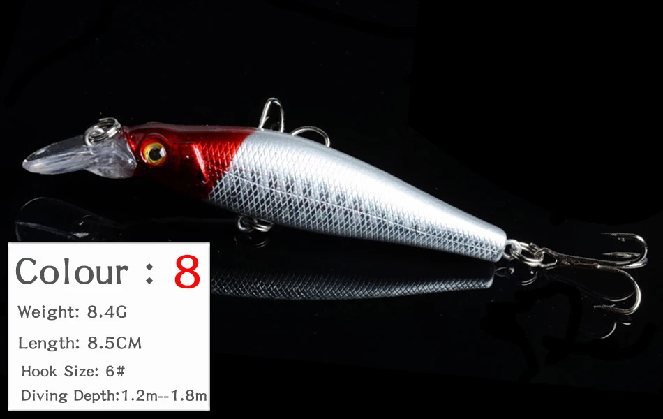 8PCS Minnow Wobblers Fishing Lure Wobbler Lures Hard Artificial Bait For Fish Tackle Carp Peche With Hooks Trolls Jerkbait Set (8)