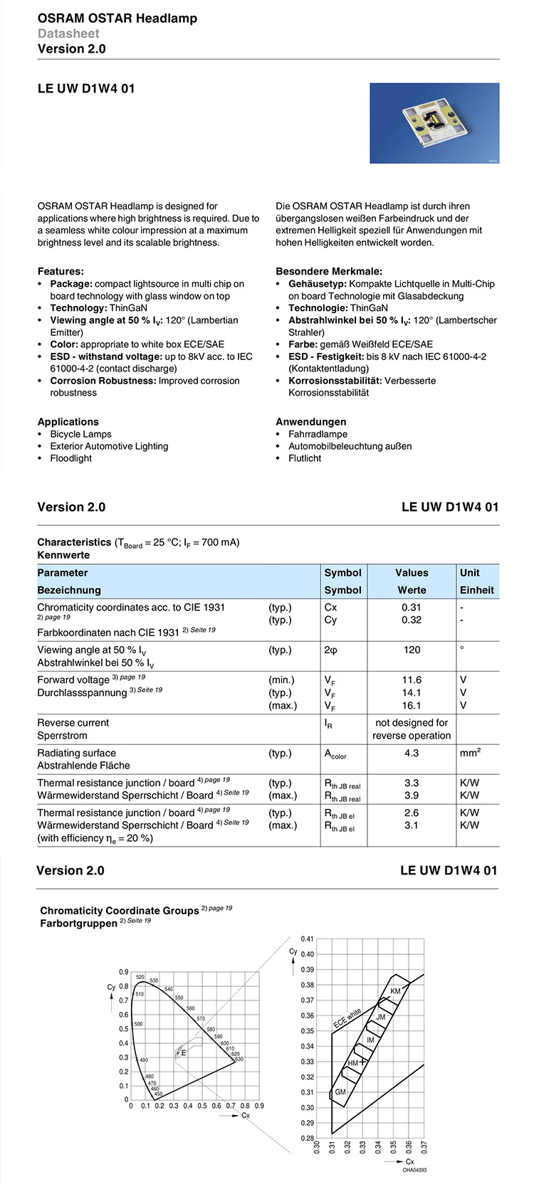 2 шт. OSRAM D1W4 17 Вт высокомощный светодиодный светильник с бусинами 6500 к холодный белый светильник Автомобильный светодиодный светильник с двумя линзами светильник для автомобиля противотуманный светильник