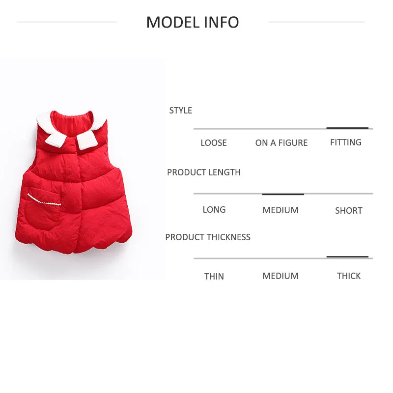 model inf