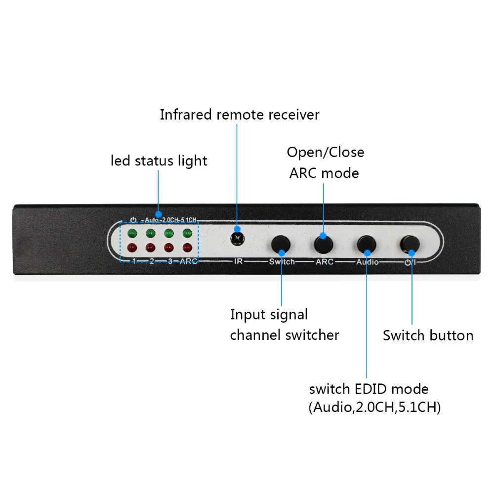 Wiistar 3 Port HDMI Switch HDMI 3 IN 1 OUT with MHL Audio Extractor 4K EDID 5.1CH Spdif R/L Output Converter