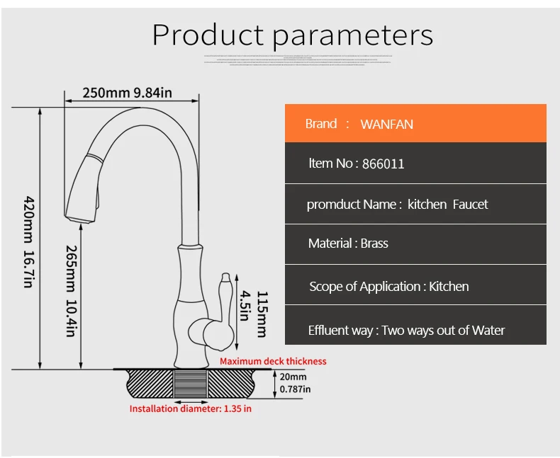 faucet  (3)