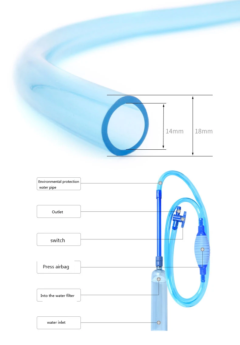 Аквариумный водозаменитель сифон всасывающая трубка всасывающее водопоглощающее средство для чистки от песка аквариумный водозаменитель