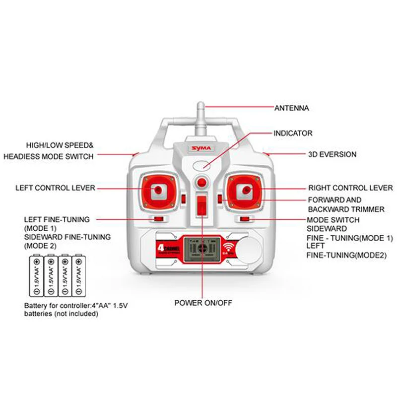 Syma X8HG RTF RC дроны Quadcopter с 8.0MP 1080P hd камерой автоматический режим высокого давления