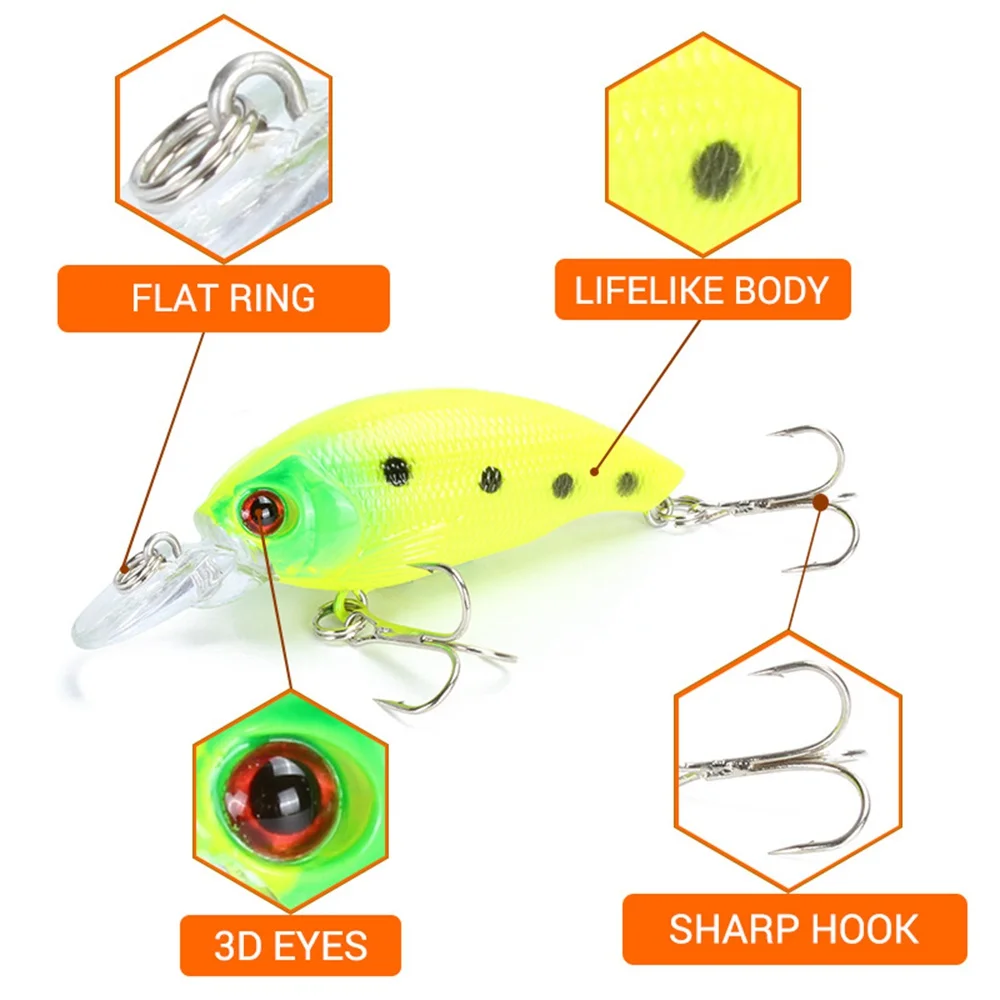 Victorsense приманка рыболовные приманки 7 5 см 8 г Topwater искусственная для рыбалки Minnow