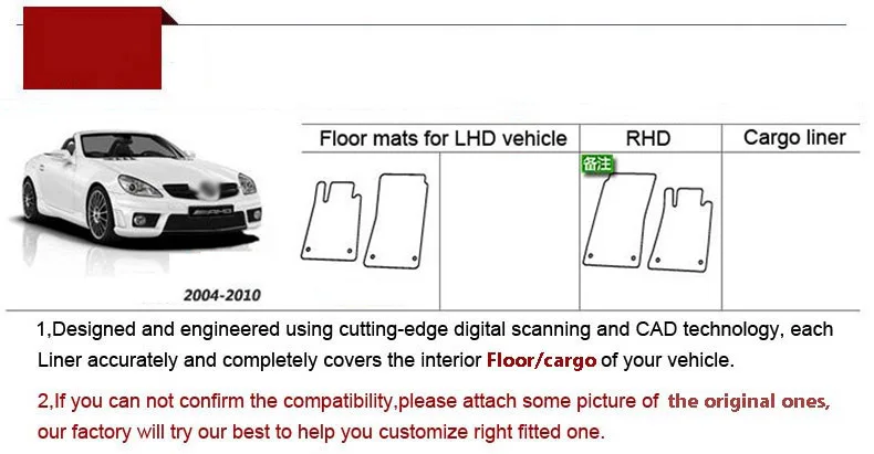 Ipoboo 2 шт. индивидуальный заказ 1/" Толщина Твердые Нейлон интерьер без запаха напольные коврики крышка оснащена для Benz SLk R171 04-10