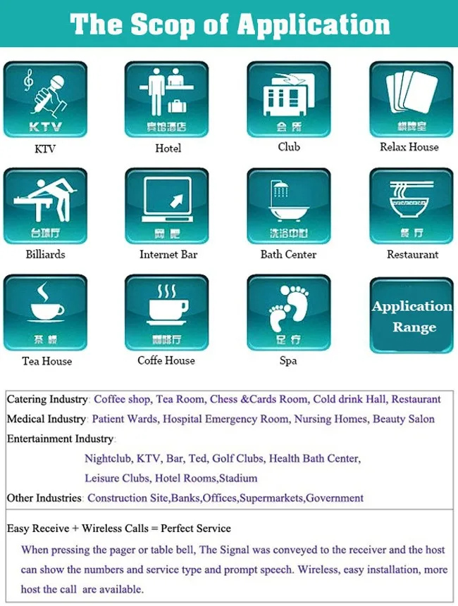 Топ популярная Беспроводная система вызова номера очереди используемая в банке клиника ресторан с 1 экраном 3 кнопки