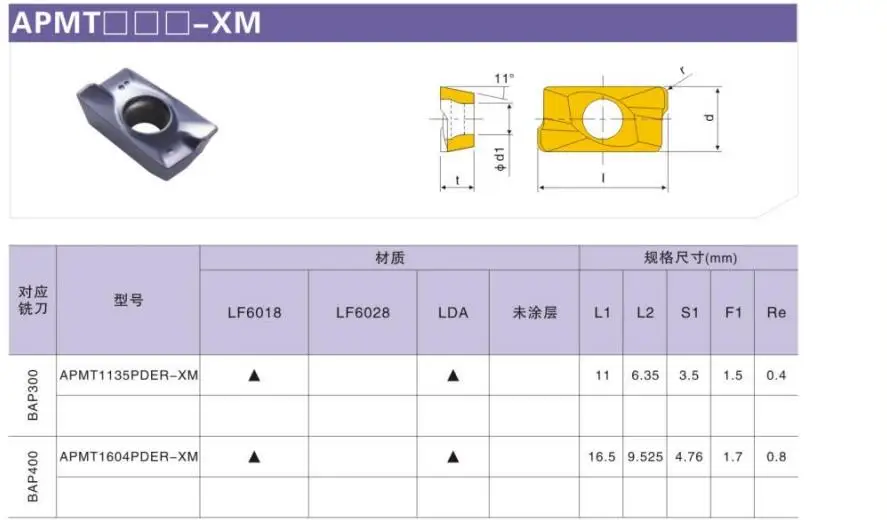 APMT1135PDER APMT1604 M2 H2 XM LF6018 фрезерные Вставки карбидные лезвия токарный станок мельница резак инструмент для нержавеющей стали