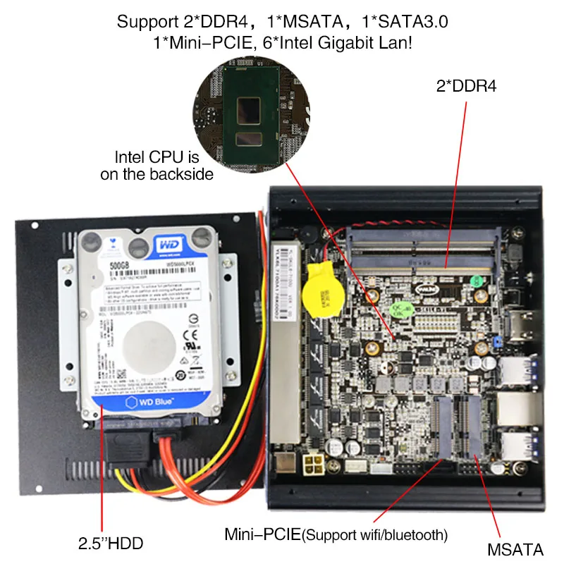  Minisys Newest Pfsense Box 7th Gen Kaby Lake Intel i5 7200u 2.5GHz Dual Core fanless case 6 lan min