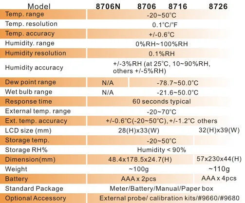 87063