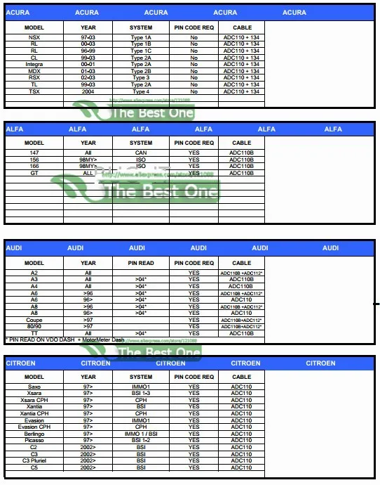 car list 1_