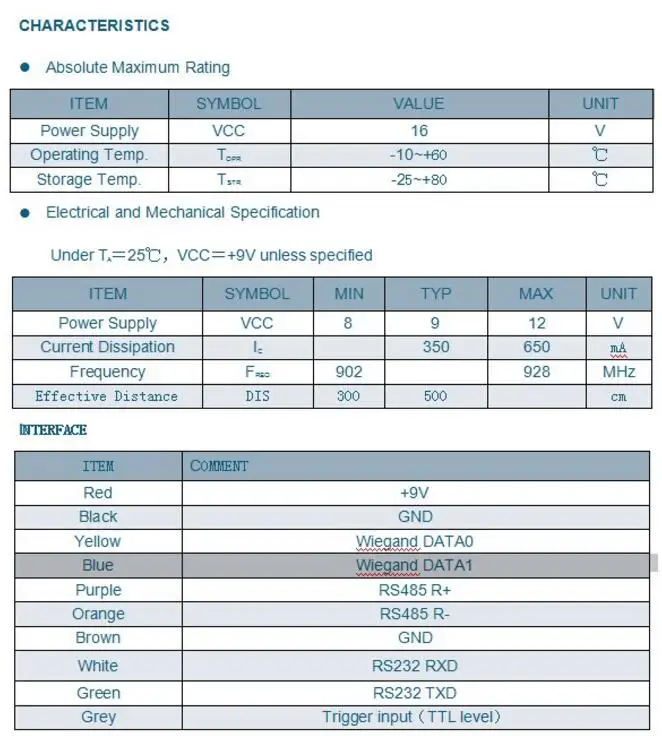 access control-8