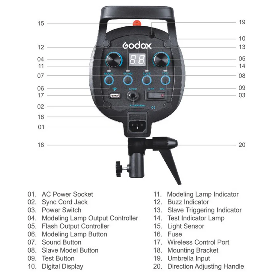 QS800-3