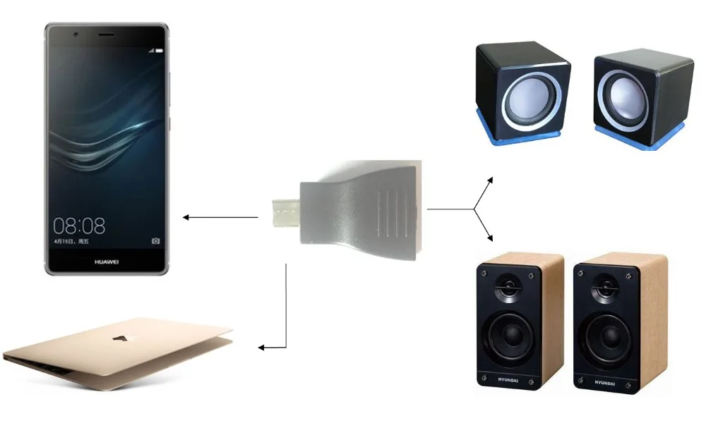 50 шт. аудио кабель типа C USB-C 3 5 мм динамик микрофон Женский адаптер для сотового