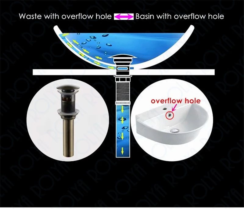 Bronze Bottle Trap&Waste03