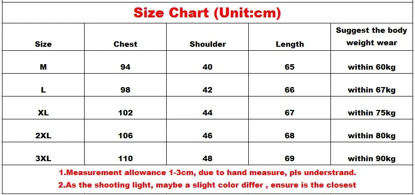 size