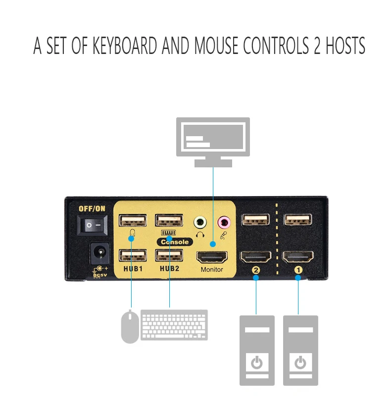 2 порта HDMI KVM АВТО switcher USB2.0 Mit аудио сплиттер Maus tastatur 4 karat x 2 karat HD HDMI Schalter