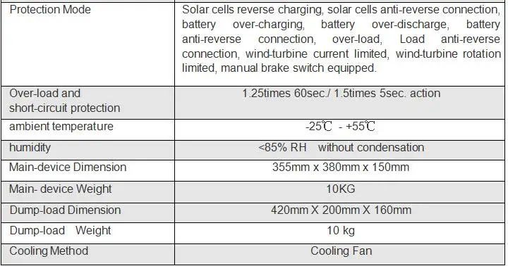 3 кВт Контроллер заряда ветряная/солнечная гибридная ветряная мельница 3000 Вт и солнечная панель 100 Вт, 24 В/48 В/96 в/120 В/240 в контроллер заряда батареи
