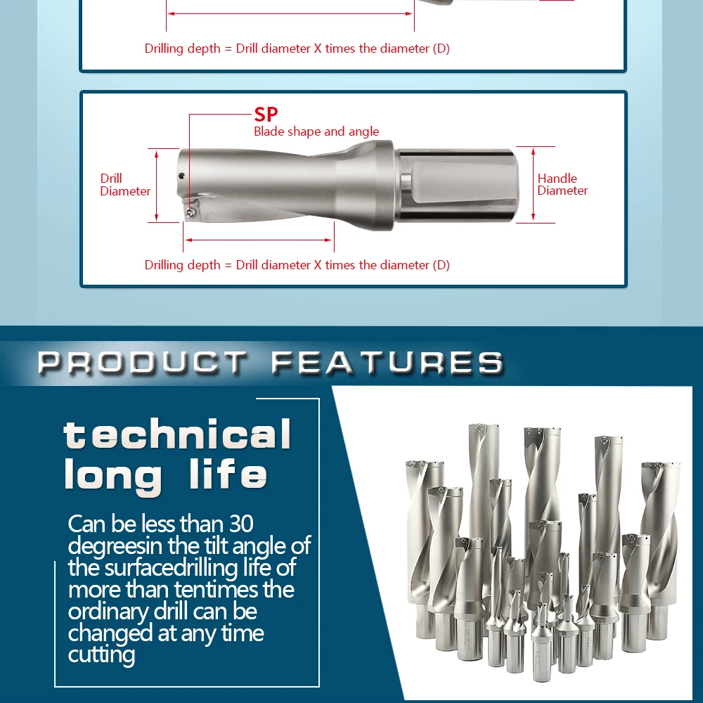 WC-C32-2D-SD26 27 28 29 30-WC05Drill типа для Wcmt050308 вставить U бурение мелкой отверстие сменными пластинами сверла